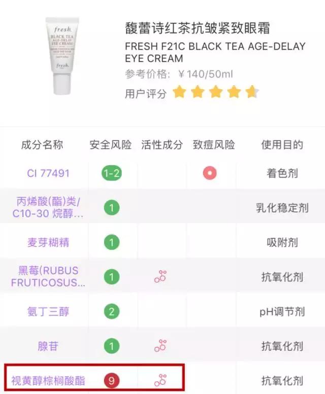 适合孕妇的网红产品,孕妇适合用的网红化妆品