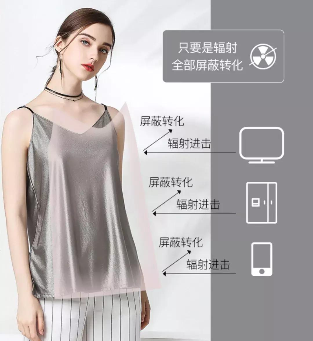 网上买的孕妇防辐射服管用吗,孕妇防辐射服不能用自来水洗