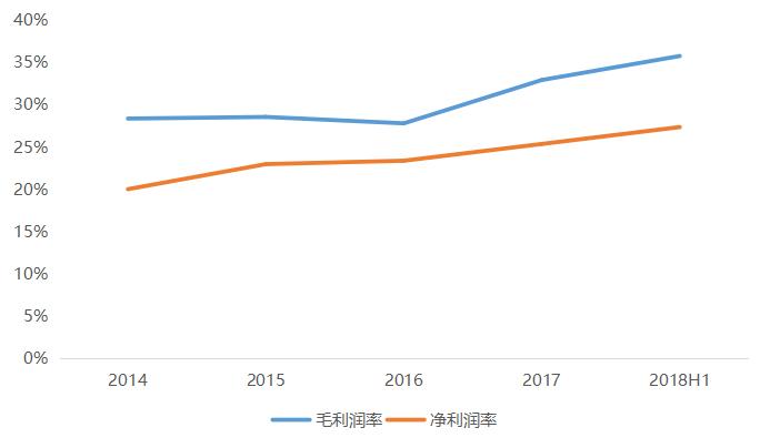 中海地产2023年的业绩,中海地产靠谱吗