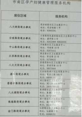 青岛市北孕妇建档,青岛孕妇建档哪家医院好