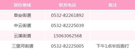 青岛市北孕妇建档,青岛孕妇建档哪家医院好