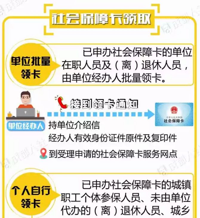 小朋友社保卡怎么领,社保卡是在户籍地领还是工作地领