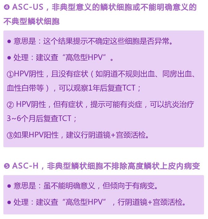 到底查TCT还是HPV？教你读懂“宫颈癌”筛查报告