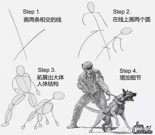 从入门到放弃系列图片,ipad绘画基础入门教程