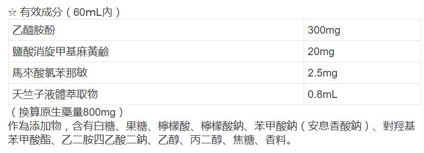海淘神药大全,海淘药品
