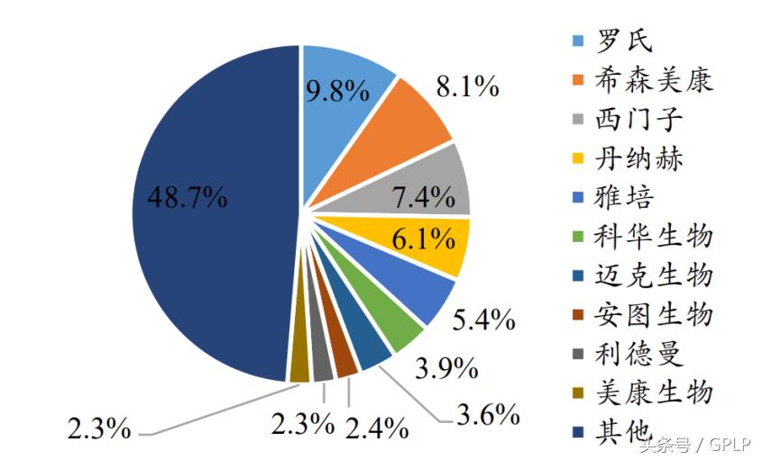 迈克生物检测,迈克生物检测结果