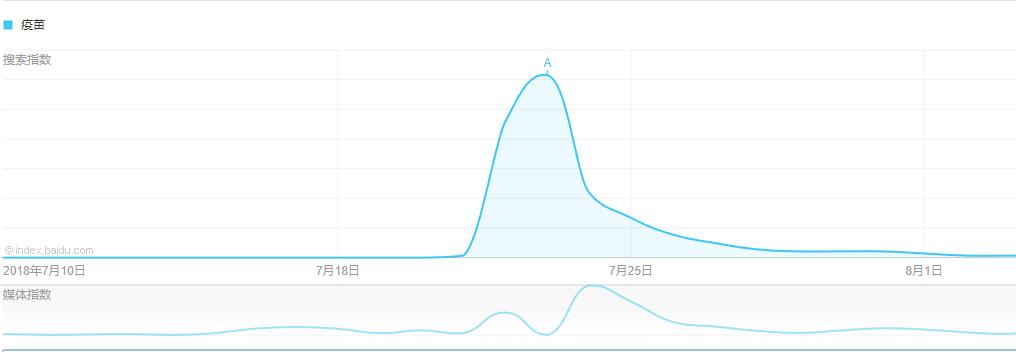 十多年沉淀老品牌,十年连续创业今日终成正果