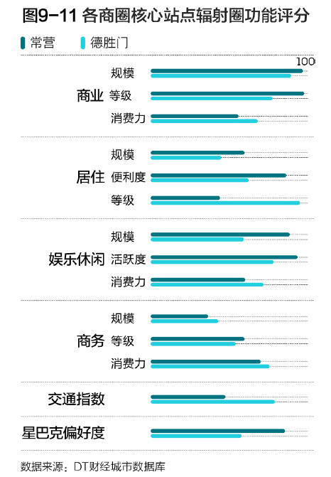 贝壳研究院周报,贝壳研究院数据