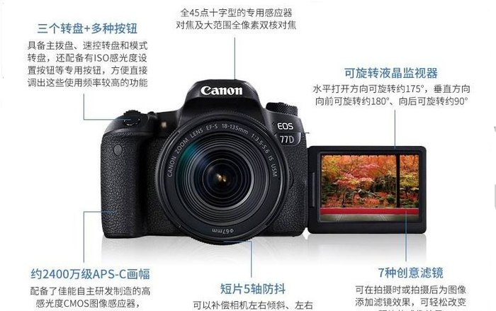 摩旅相机哪个性价比高,适合摩旅的相机