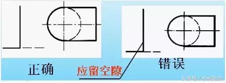 机械制图投影基础,机械制图基础教案
