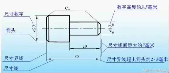 机械制图投影基础,机械制图基础教案