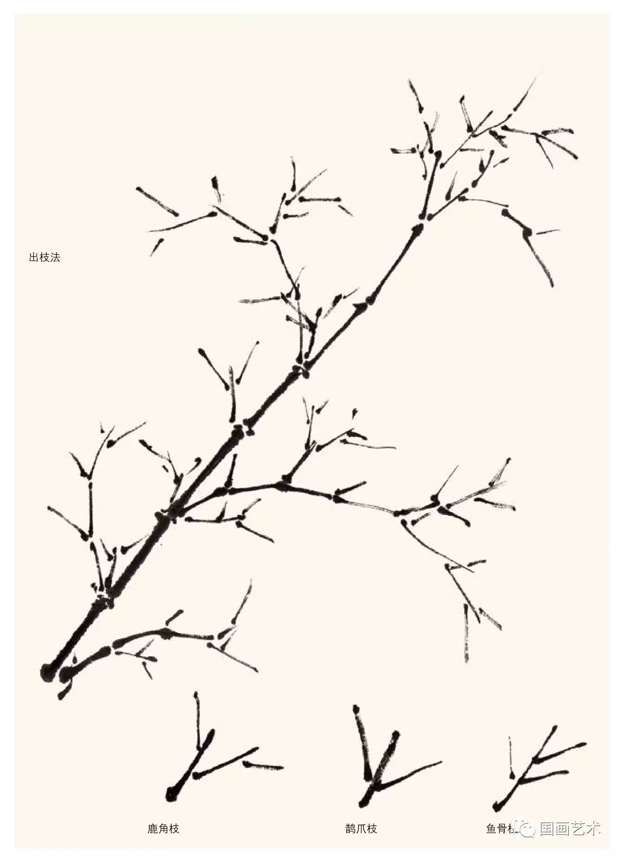 画竹的最好画法,毛笔画竹的简单画法