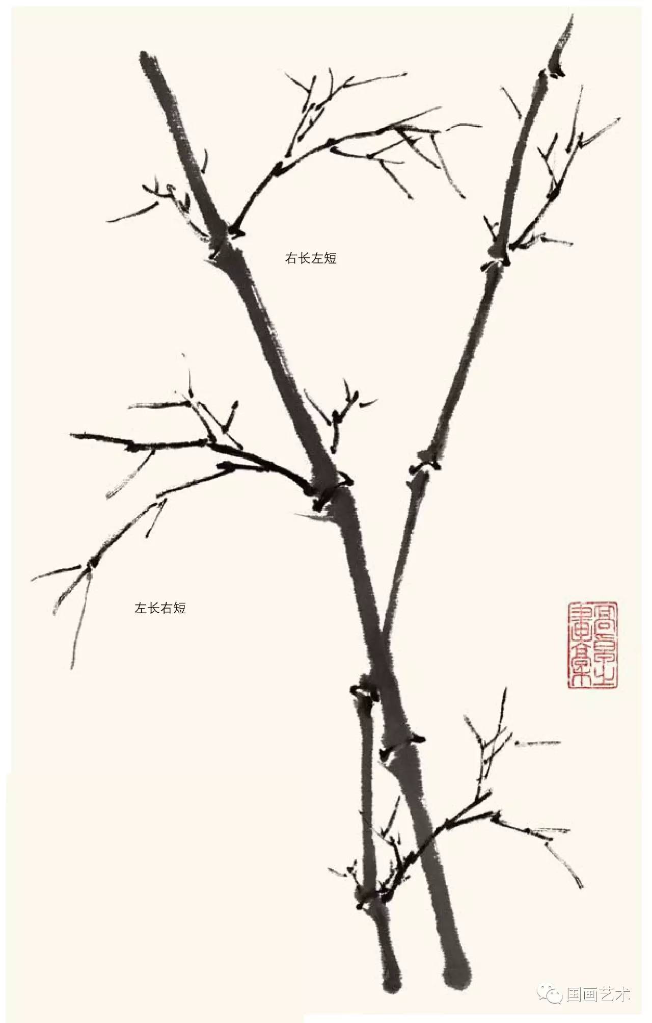 名家画竹子的技法,名家画竹子的简单画法