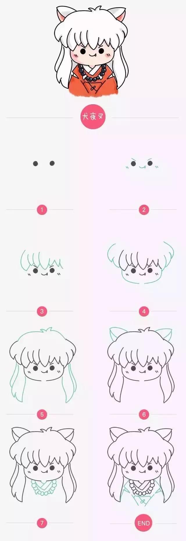 可爱的简笔画卡通人物哆啦a梦,哆啦a梦的人物简笔画大全