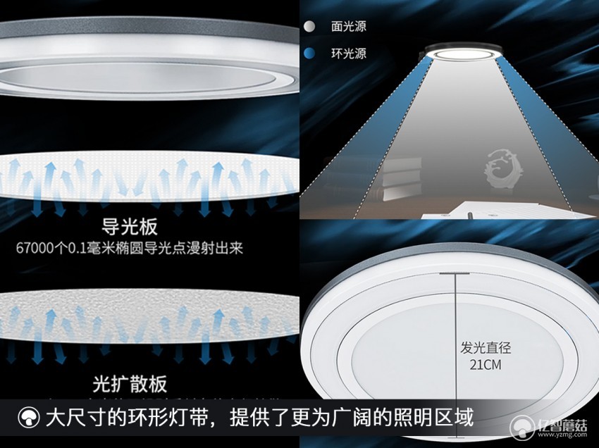 孩视宝台灯护眼哪款好,护眼台灯十大排行榜孩视宝