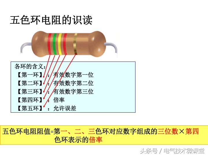 不用万用表测电阻,不用万用表怎么测电阻好坏