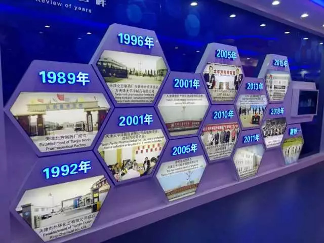 「改革开放进行时新媒体看西青」走进大寺镇太平洋制药有限公司