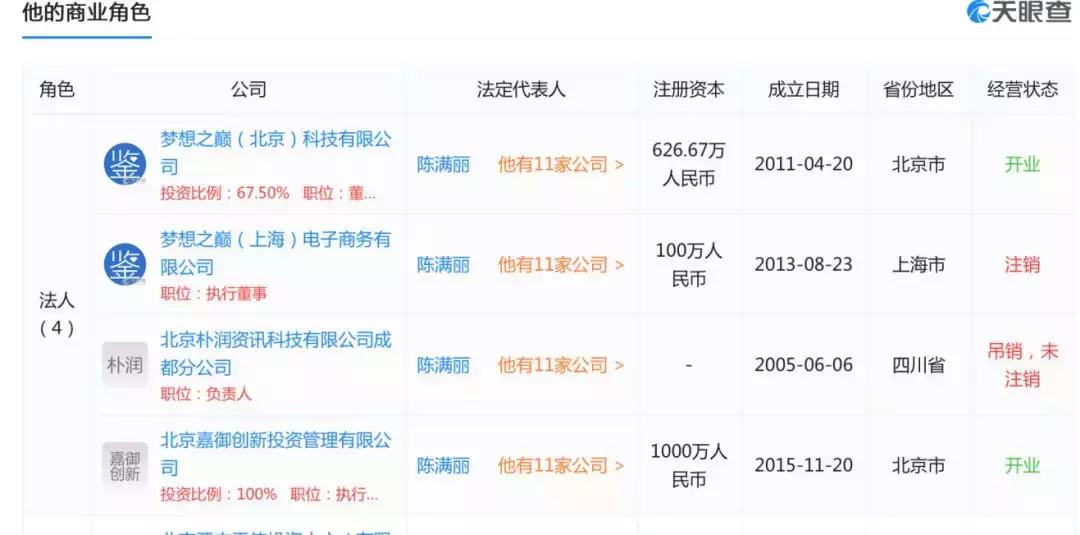 深扒｜冰山下的哈希资本，黑手伸向名校学子