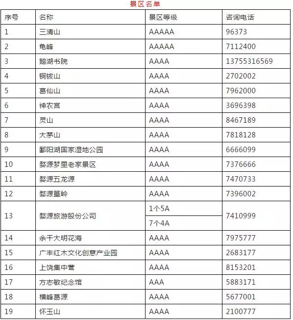 江西十大景点门票,江西景点有什么优惠政策