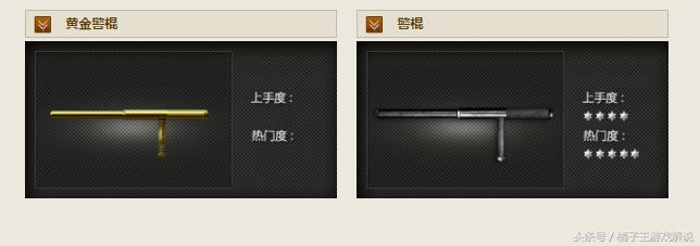 穿越火线现在流行的装备,穿越火线十大核心武器排行榜