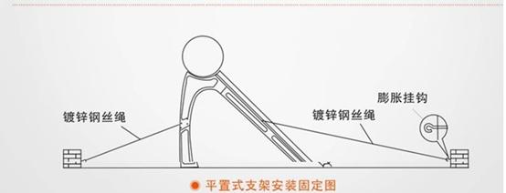 太阳能热水器四芯探头的工作原理,壁挂太阳能热水器电路板工作原理