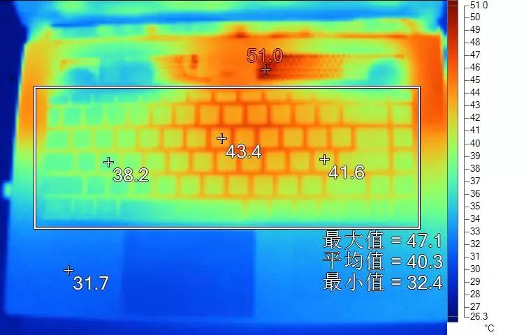 聊一台游戏性能超强的笔记本,聊聊轻薄游戏本的选择难题