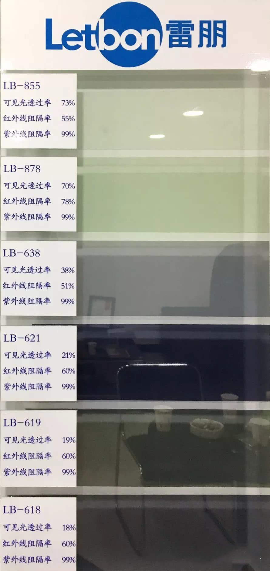 雷朋3m汽车膜一般多少钱,xpel玻璃膜和3m玻璃膜哪个好