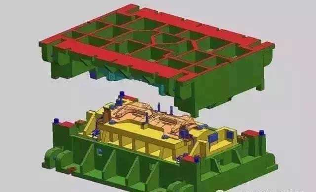 visio冲压模具设计全套课程,ug五金冲压模具设计全套视频