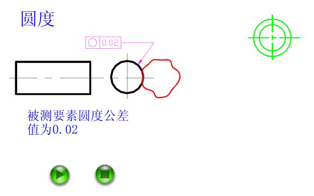 公差配合100案例讲解,公差对照表h7