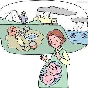 孕早期阴道流血——拉响孕期危险警报