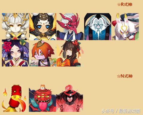 阴阳师的式神怎么区别,阴阳师限定5个飞行系