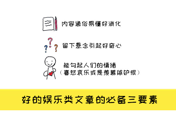 怎样写自媒体作品赚钱快,写自媒体很赚钱吗