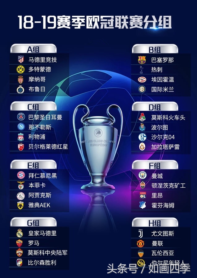 欧冠拜仁表情包,2018年欧冠决赛拉莫斯萨拉赫