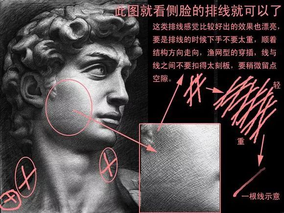 终于知道我的素描为什么画不好了,素描画不好是因为什么基础不好