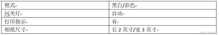 胶片两巨头再争锋富士胶片instaxSQ10方形拍立得与柯达2款横评
