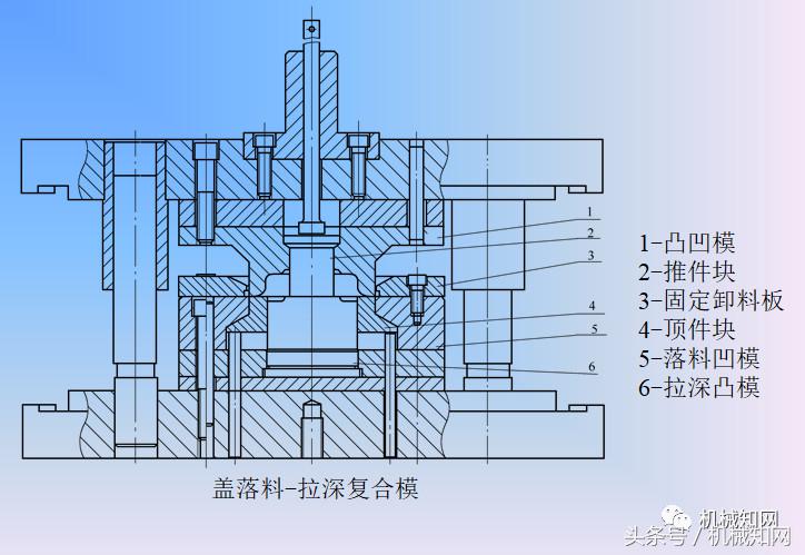 冲压模具设计ppt讲解,冲压模具设计的方法与步骤ppt