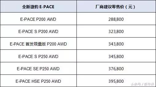捷豹e-pace2024耀黑运动版空间,捷豹e-pace2024耀黑运动版入手
