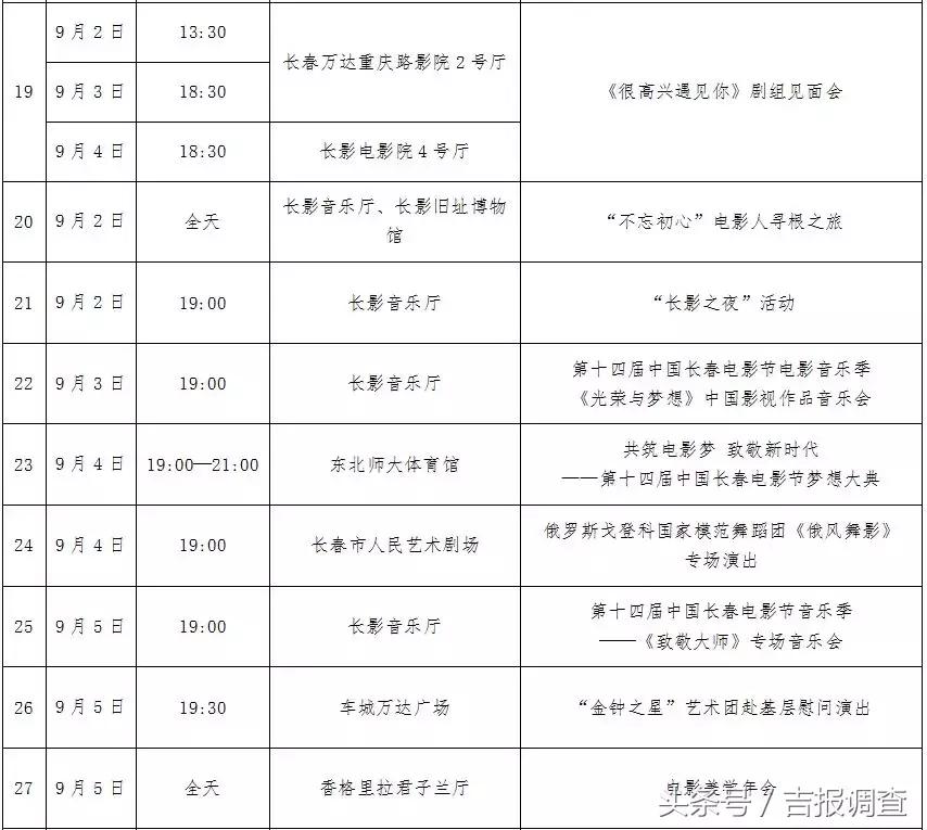 第十八届中国长春电影节28日开幕,第十六届中国长春电影节今晚启幕