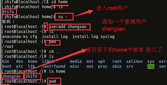 linux中的常见目录和功能,linux常见目录的用处