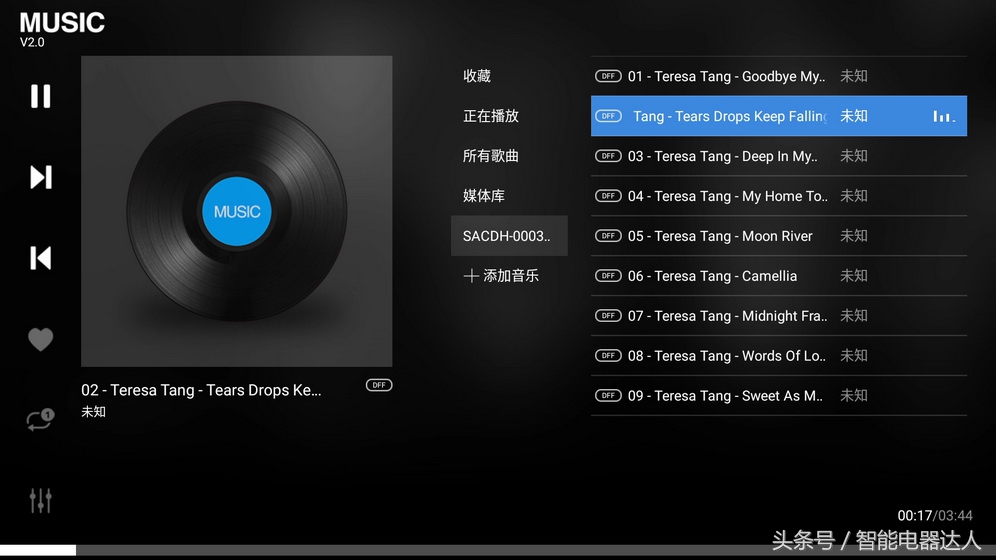 4kuhd和full4k,4kuhd和4khdr哪个好