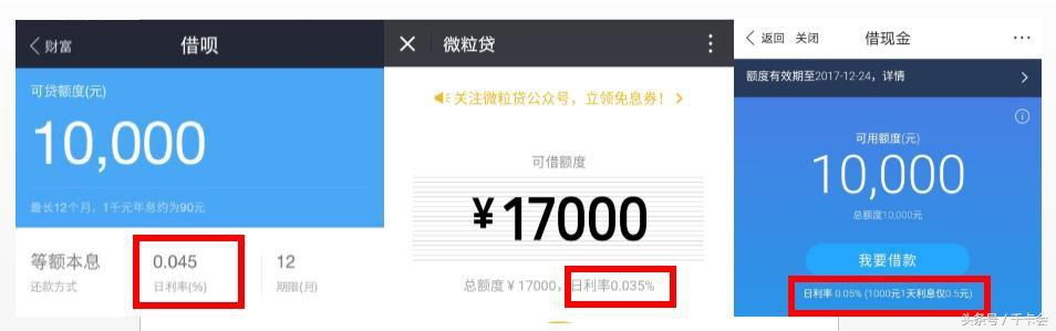 花呗借呗跟白条哪个利息少,花呗借呗白条利息对比