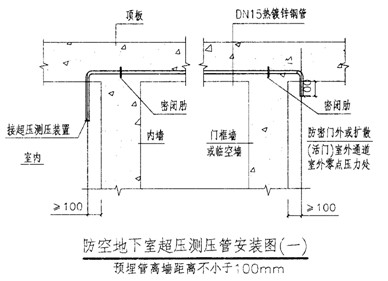 人防施工过程中常见问题,人防工程有哪些注意的施工事项