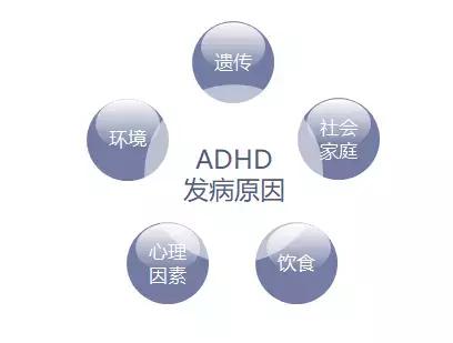 多动症一般指注意缺陷与多动障碍,多动型多动症怎么治