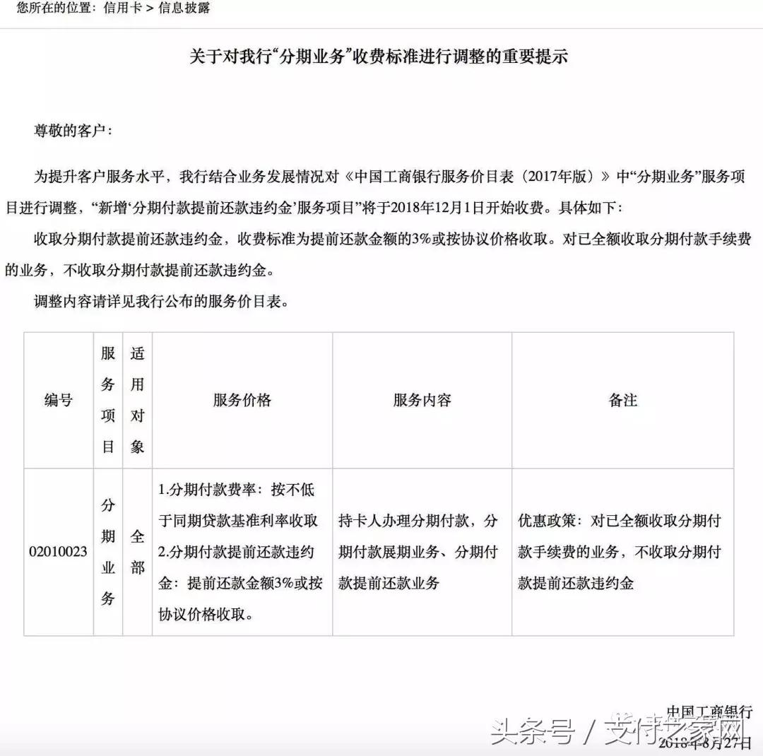 工行2013年房贷提前还款有违约金,工行房贷提前还款违约金规定2020
