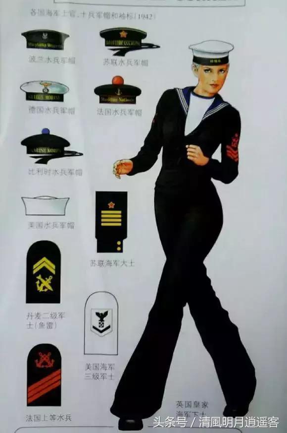 二战美国海军少尉军衔军装,从二战到现在的军装军衔等级