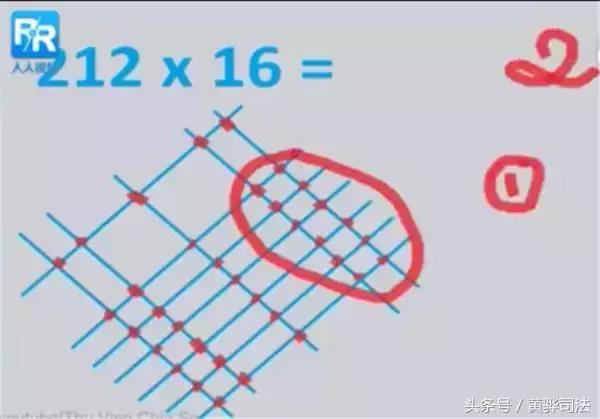 国外为何没有九九乘法表,外国人怎么算九九乘法表