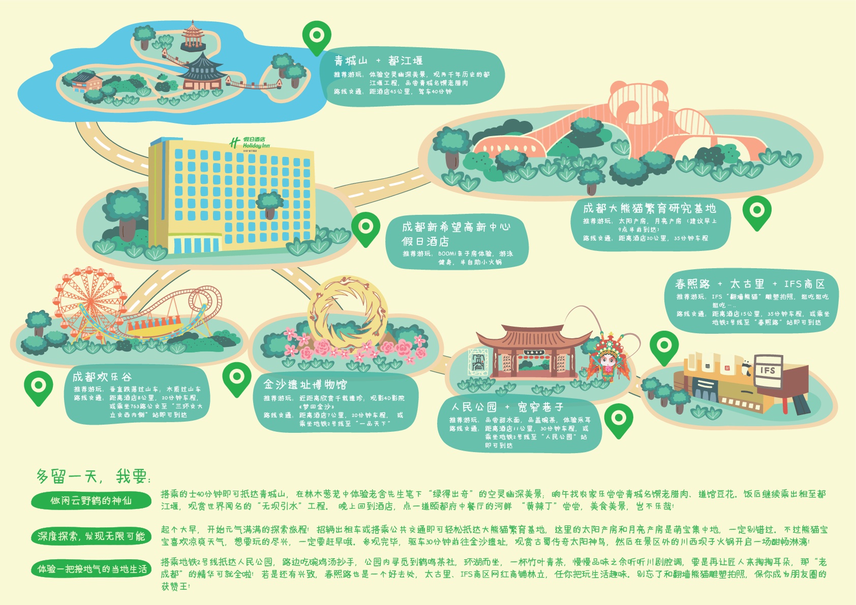 别傻傻干活，把出差当成旅游福利用起来