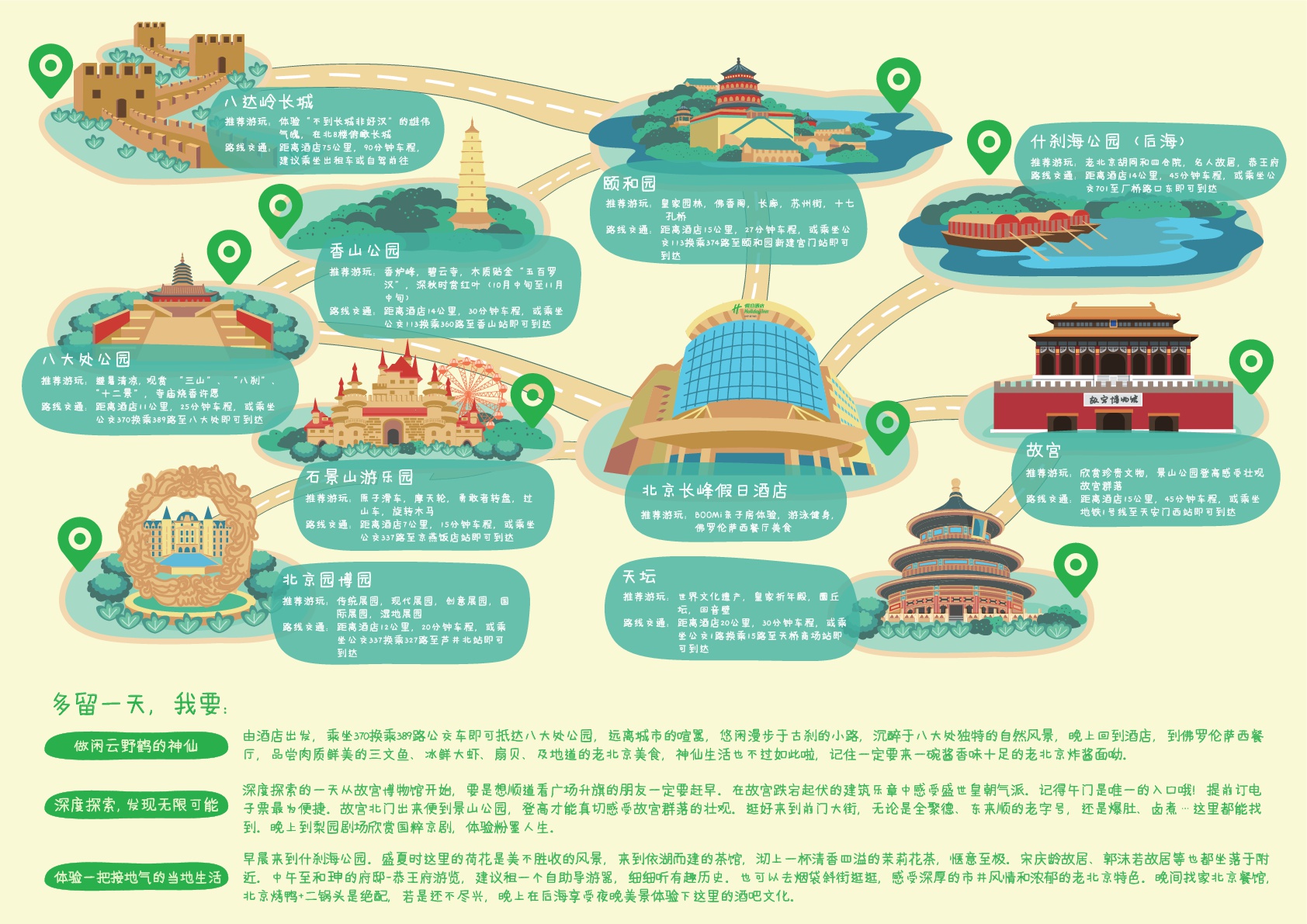 别傻傻干活，把出差当成旅游福利用起来