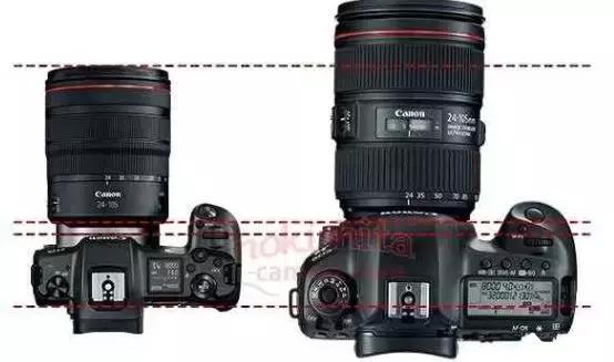 微单国产全画幅单反价格,全画幅微单哪个品牌的镜头便宜