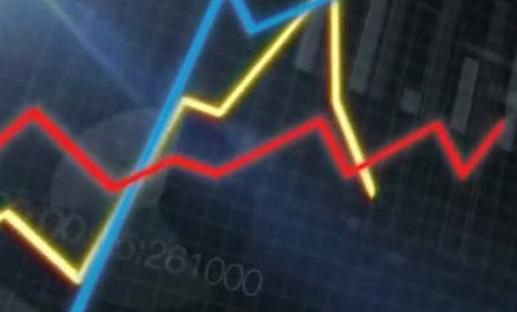 激进型可以买什么股票,如何选择强势稳健股票呢